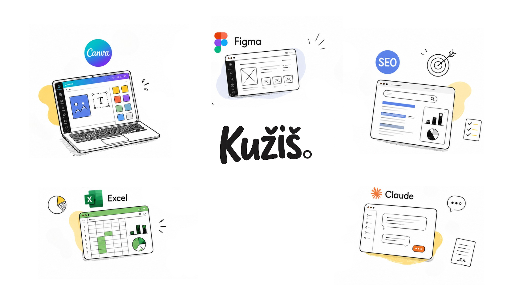 Kužiš — Canva, Excel, Figma, SEO i Claude na jednom mjestu